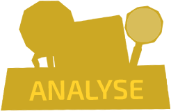 Analyse de vos besoins et réponses silhouette